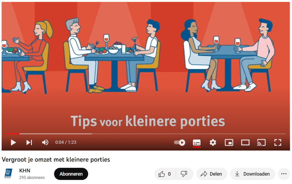 Vergroot je omzet met kleinere porties